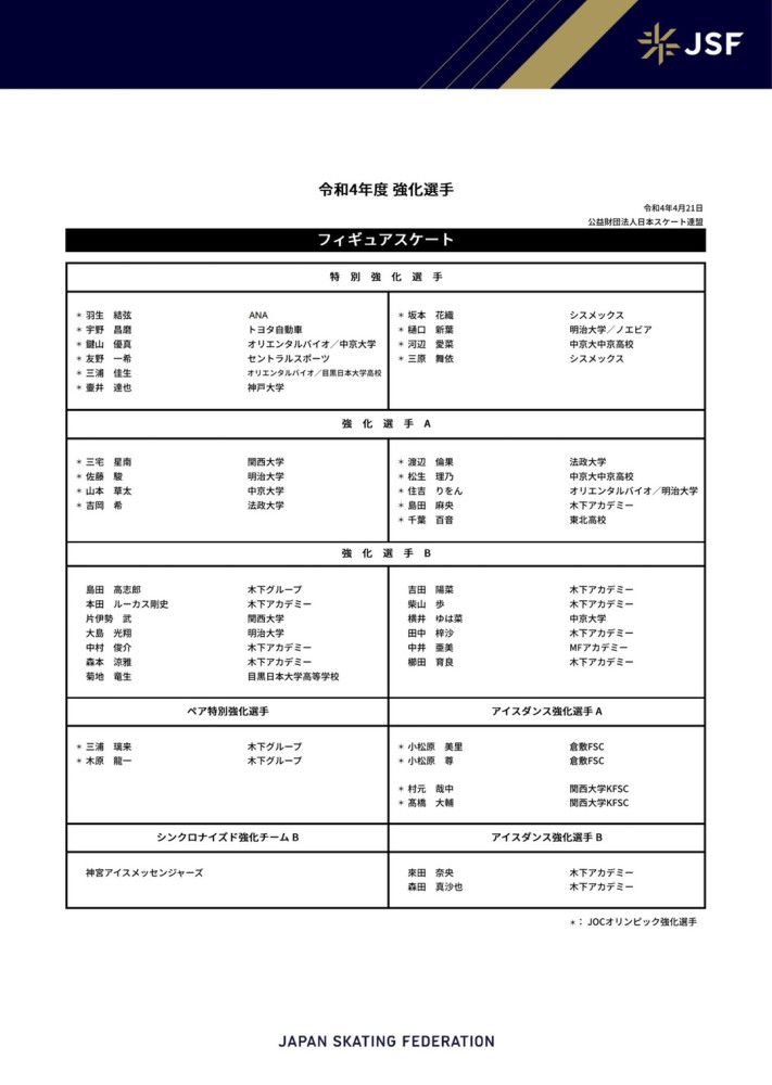 记者：“在今晚这场必须获胜的比赛中只有一次射正，我知道你说你们表现得相当不错，但缺乏机会是否让人失望？滕哈赫：“是的，我认为比赛就是这样。